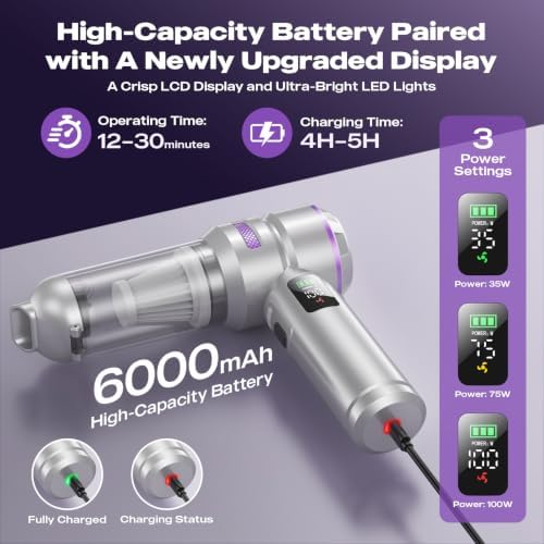 Car Vacuum Portable Cordless, 28000PA 4-in-1 Mini Vacuum