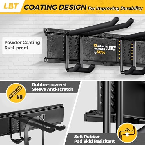 66" Garage Tool Organizer Wall Mount - 720lbs Garden Tool Organizer