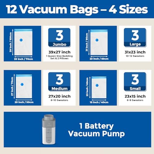 12 Combo Vacuum Storage Bags for Travel with Wireless Pump