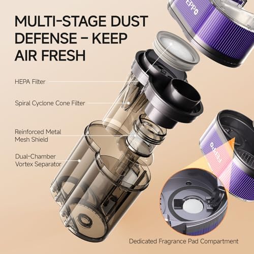 Mattress Vacuum Cleaner PRO, 4-in-1 16Kpa Bed Vacuum with UV-C Light