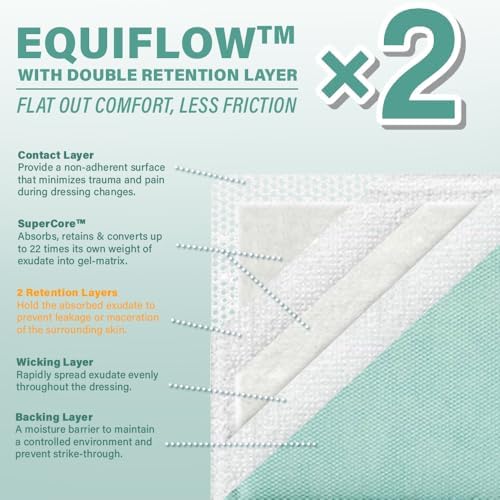 EquiFlow Super Absorbent Dressing for Heavily Exuding Wound | Fast-Absorbing Non-Adhesive Polymer Dressing with Nonstick Gauze Pad | High Absorption & Retention | Pack of 10 (4" x 8")