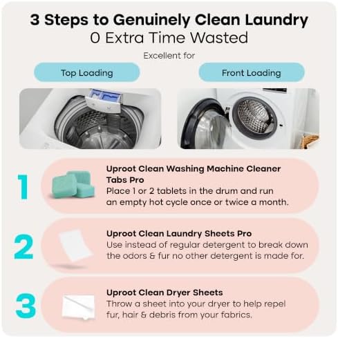 Laundry Cycle Pro: 3-Step Pet Hair Laundry Set, Unscented