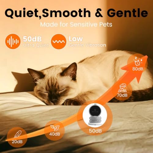 Dog Grooming Vacuum Kit with Clippers, 12000Pa, 2L Dust Cup