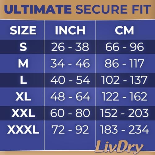 Ultimate 2XL Adult Incontinence Underwear, Max Absorbent Diapers for Women and Men, XXL 60” -80" Waist, Leak Proof Cuff, XX-Large, 44 Pack