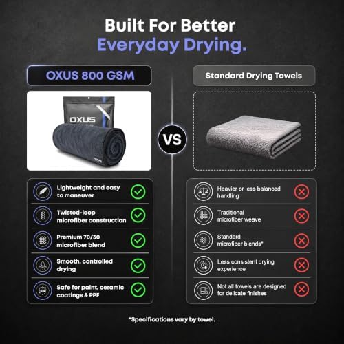 800 GSM Microfiber Car Drying Towel – Twisted Loop, 24x36 Inch, Swirl-Free, Lightweight, Ceramic Coating & PPF Safe