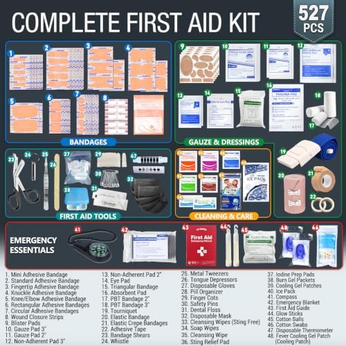 527 Pieces First Aid Kit for Home, Car, Travel, 6-in-1 Detachable Modular