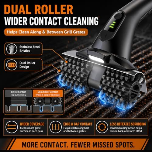 Electric Grill Brush for Outdoor Grill, Dual Roller BBQ Cleaner