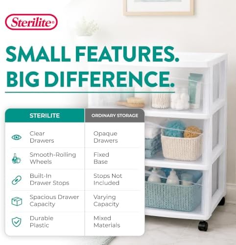 Wide 3 Drawer Storage Cart Plastic Rolling Organizer, White Frame