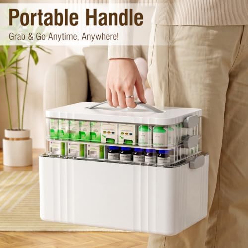 3-Tier Medicine Organizer - Portable Medicine Cabinet with Handle