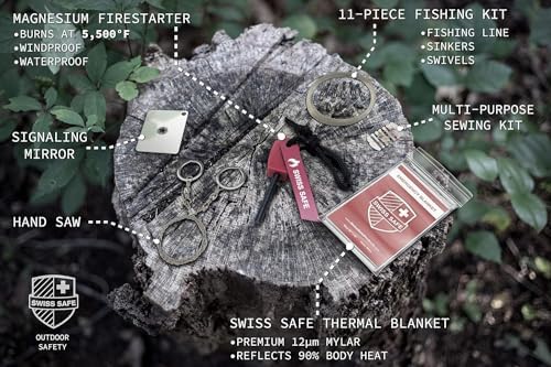 200 Pcs First Aid Kit for Camping, Travel, Car & Survival