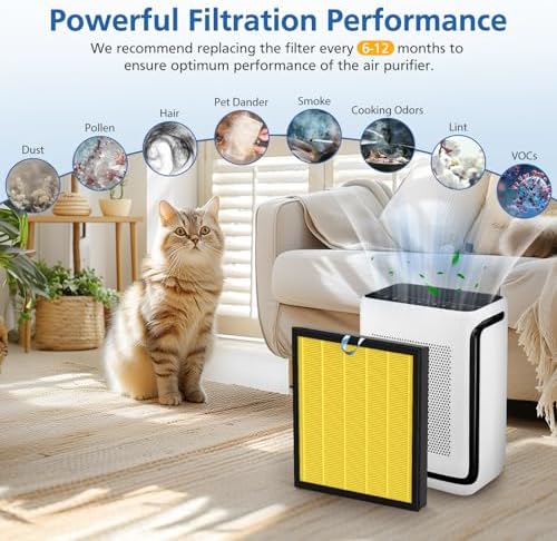 Vital 100S Pet Care Replacement Filter for LEVOIT Vital 100S-P Air Purifier