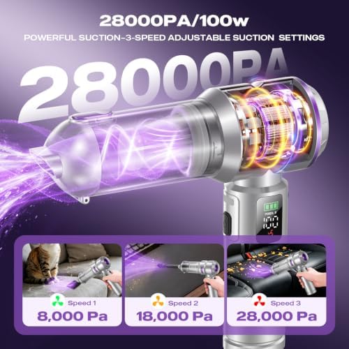 Car Vacuum Portable Cordless, 28000PA 4-in-1 Mini Vacuum