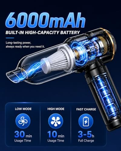 Car Vacuum Cordless Mini Handhled 4-in-1 High Power Cleaner 20000Pa