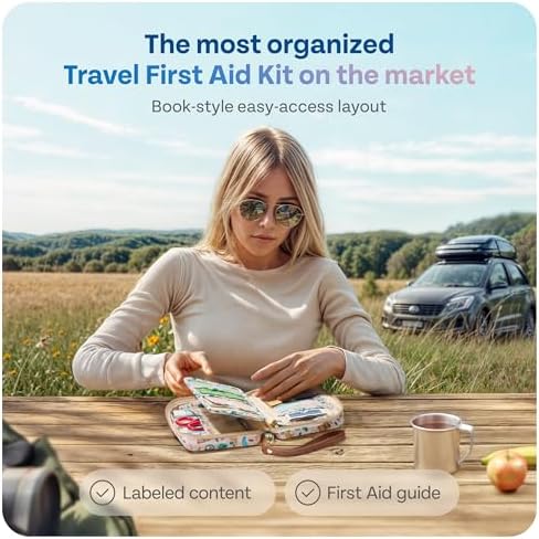KeepGoing Travel First Aid Kit - TSA-Approved Travel Size