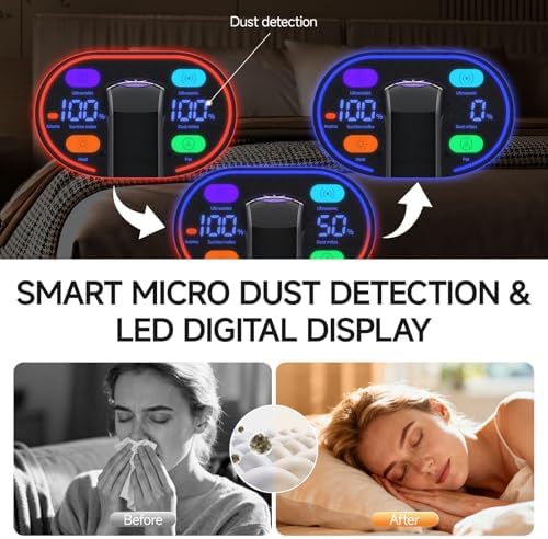 Mattress Vacuum Cleaner PRO, 4-in-1 16Kpa Bed Vacuum with UV-C Light