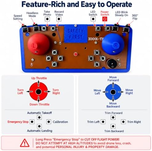 STEM Creator's Kit with Brushless Motor & Optical Flow Technology | One-Touch Takeoff/Landing & 360° Flips| Adult Assembly Required - an Engineering Project