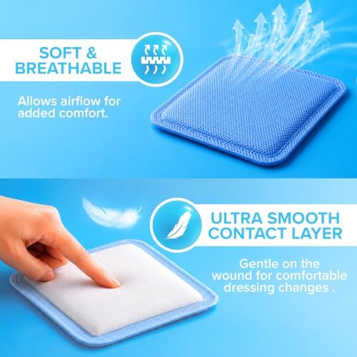 Super Absorbent Wound Dressing | 4"x4" | 40-Pack | FSA&HSA | Non Adhesive
