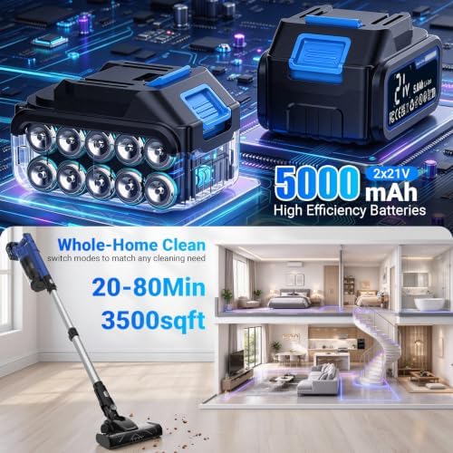 60 KPA Cordless Vacuum Cleaners for Home, 2 x 5000mAh Portable Stick Vacuum Cordless Rechargeable,Anti-Tangle Brush, Smart Display, Lightweight Wireless Vacuum for Pet Hair Hardwood Floors Carpet