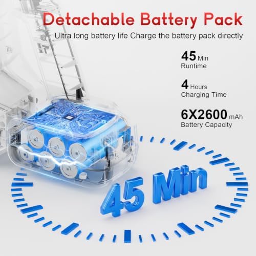 Cordless Vacuum Cleaner for Home - Powerful, 40Kpa Stick Vacuums Lightweight with Detachable Battery Display, Max 45Mins Runtime, 8 in 1 Handheld Vacuum for Hardfloor & Carpets Pet Hair, Red