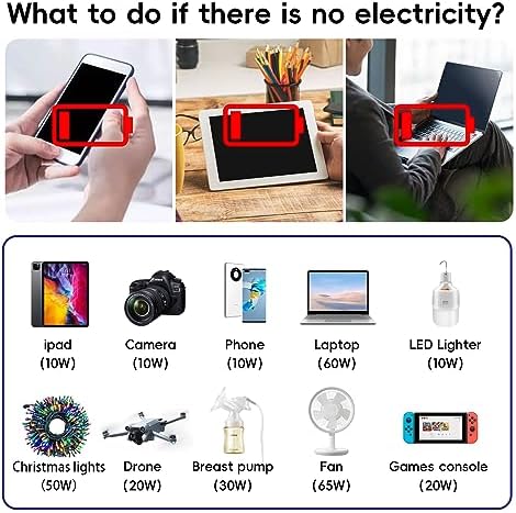200W Car Power Inverter - DC 12V to 110V AC Car Plug Adapter Outlet