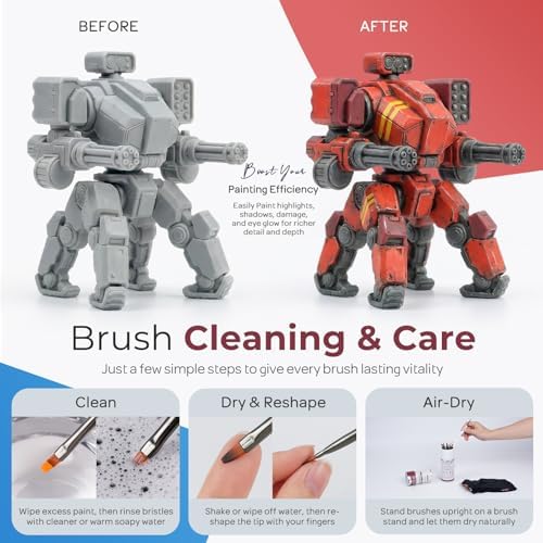 18 PCS Miniature Paint Brushes, Micro Model Detail Paint Brush Set