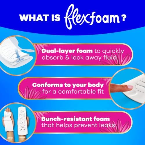 Radiant Feminine Pads for Women, Flexfoam Pads with Wings, Size 5, Extra Heavy Overnight Absorbency, Lightly Scented, 54 Count (3 Packs of 18)