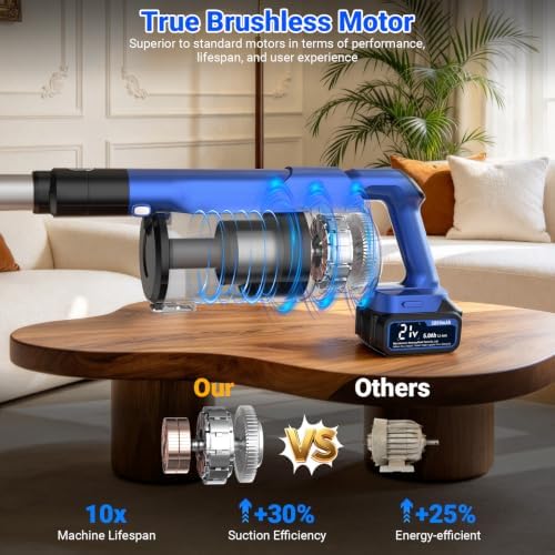 60 KPA Cordless Vacuum Cleaners for Home, 2 x 5000mAh Portable Stick Vacuum Cordless Rechargeable,Anti-Tangle Brush, Smart Display, Lightweight Wireless Vacuum for Pet Hair Hardwood Floors Carpet