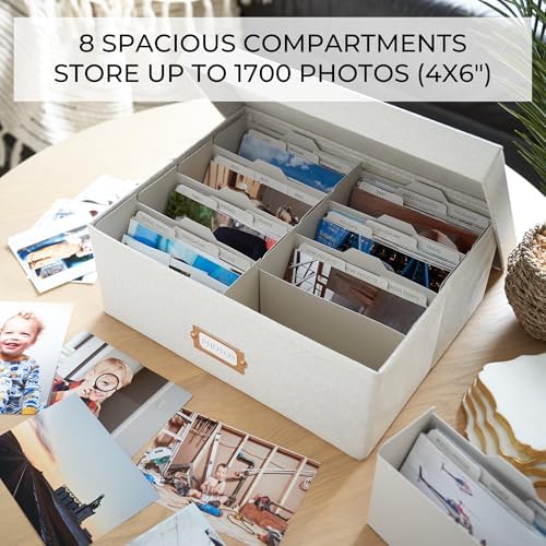 Decorative Photo Storage Box - Sturdy Linen Organizer Holds 1700 Photos