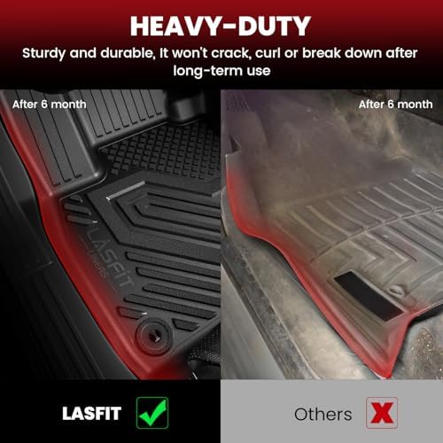 Floor Mats for Honda CR-V 2023-2026 2027【Gas & Hybrid & e:FCEV】