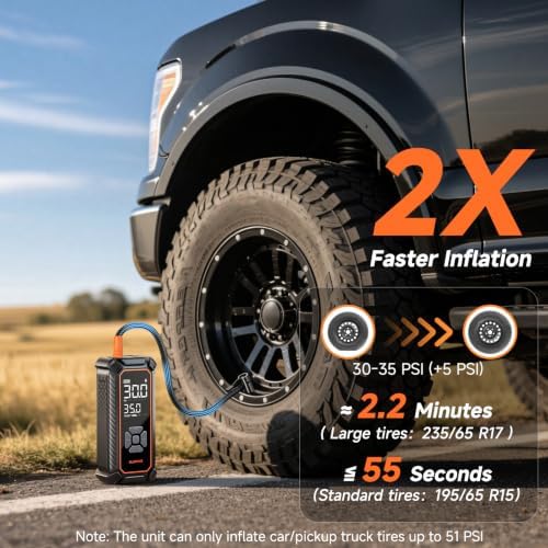 Tire Inflator Portable Air Compressor,Dual Power-3*2000mAh &12V DC
