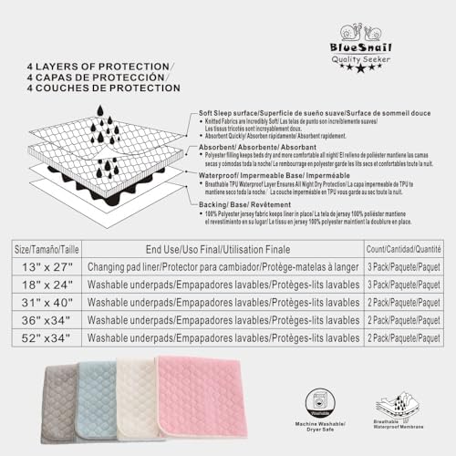 Washable Underpads,Super Absorbent and Waterproof Bed Pds, Portable and Reusable Incontinence Pads for Toddler,Adults,Elderly and Pets (31" x 40" Pack of 2)(White)