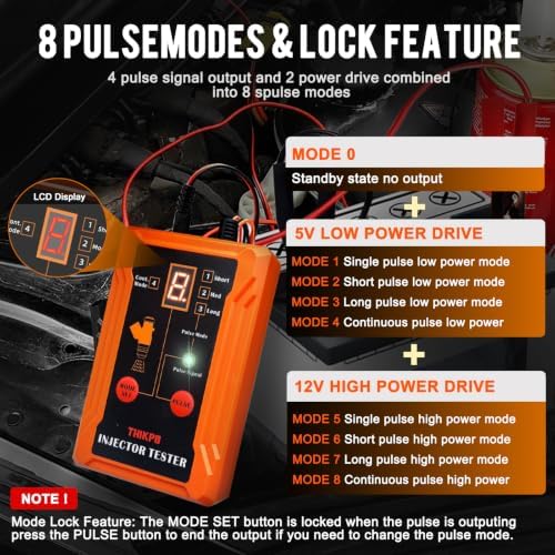 Universal Fuel Injector Tester and Cleaner Tool Kit, DIY Cleaning Tool Kit, 8 Pulse Modes, 4 Wire Dual Channel for 2 Fuel Injectors, 8 Size Cleaning Adapters, 12V/5V Drive