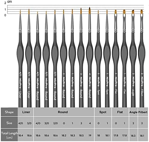 15 PCS Fine Detail Paint Brushes Set with Nylon Brush Case