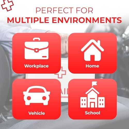 Class B OSHA ANSI Compliant First Aid Kit – Emergency Medical Supplies in Wall-Mountable Plastic Case for Workplace, Office, Home – 190 Piece
