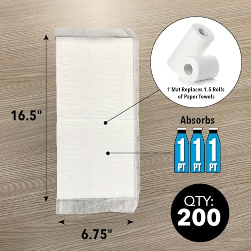 WUM-200 Super Absorbent Mats, 200-Pack
