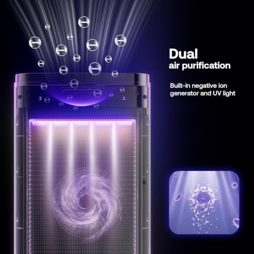 Pet Air Purifier Large Home 4200 sq ft, Suck up Floating Pet Hair