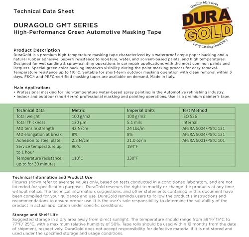 Green Automotive Masking Tape 3/4, 1-1/2, 2" 55 Yard Rolls 1 Each