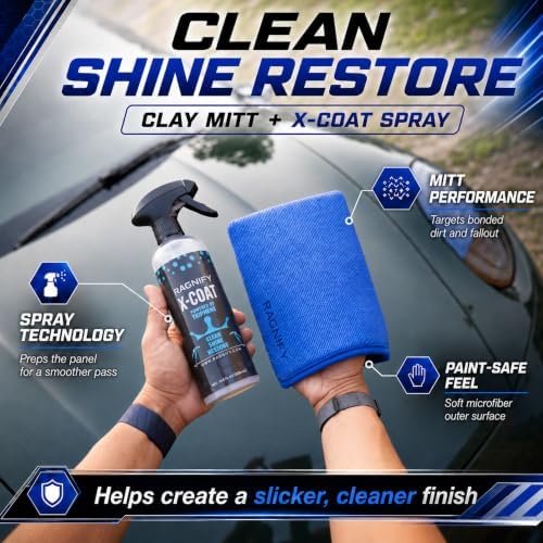 Pack of 2 Clay Mitt Auto Detailing Medium Grade Alternative Mitt for Flawless Removal of Surface Bonded Micro Contaminant (Blue)