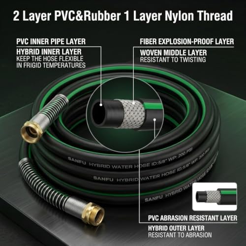 Hybrid Garden Hose 5/8-Inch x 25FT, RV Water Hose, Black Green