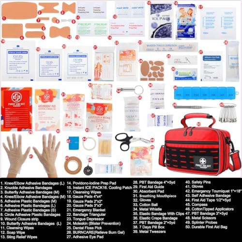 Premium 450 Piece Large First Aid Kit for Home, Car, Businesses