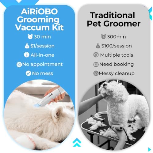 Dog Grooming Vacuum Kit, 5-in-1 Pet Hair Vacuum with Clipper