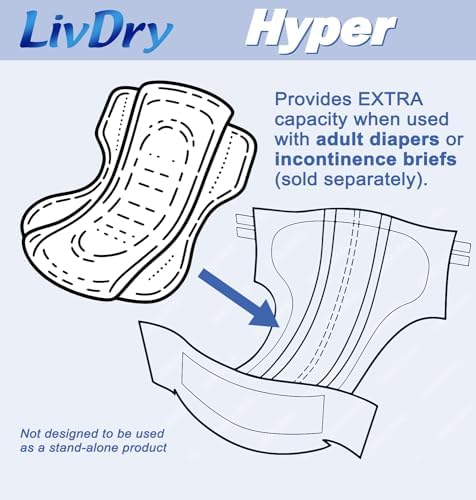 High Absorbency Pad Insert for Incontinence Briefs and Adult Diaper Booster, Women and Men, Hyper 1600 (30 Count)