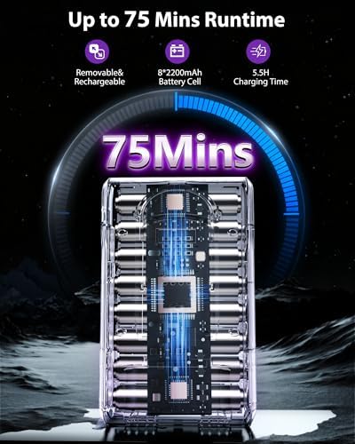 Cordless Vacuum Cleaner, 75Mins/55KPa/650W, Rechargeable