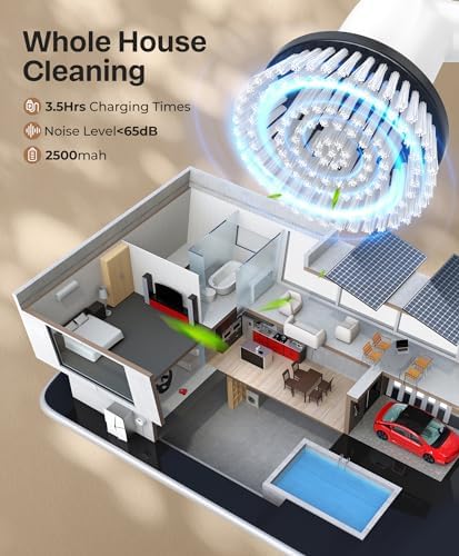 Electric Cleaning Brush, New Full-Body IPX7 Waterproof & 42inch Long Handle