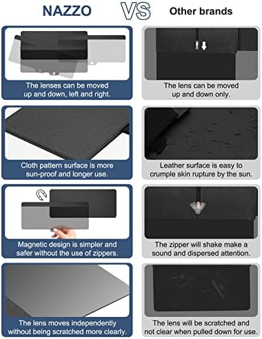 Sun Visor Extender for Car, Sun Blocker with PC Sunshade Lens, Magnetic Mounting Adjustable Position, Protect from Glare, UV Rays, Snow Blindness for Safe Driving, Universal for Car, SUV (Black)