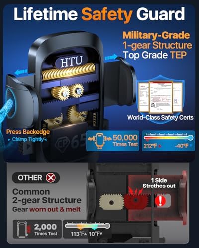 2026 Ultimate Best【True Military-Grade & Safety Cert】Car Phone Holder 【Upgraded 360° Rotation & 100LBS Strongest Suction】5-in-1 Truck Windshield Dashboard Vent Mount Stand for iPhone Android, Black