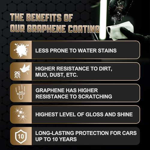 20H Professional Graphene Ceramic Coating for Cars (70ml) - 10+ Years Protection, Hydrophobic & Scratch Resistant, High Gloss Finish - Advanced Car Detailing Kit - Easy Application, Black