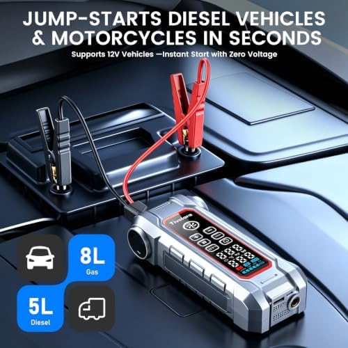 Car Jump Starter with Air Compressor and Vacuum Cleaner, 12000mAh Portable 12V Battery Jump Starter, Car Battery Booster with LED Light for Gas and Diesel Engines