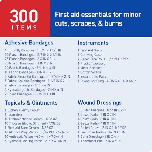 First Aid Kit All Purpose, Everyday Essentials, 300 Pieces