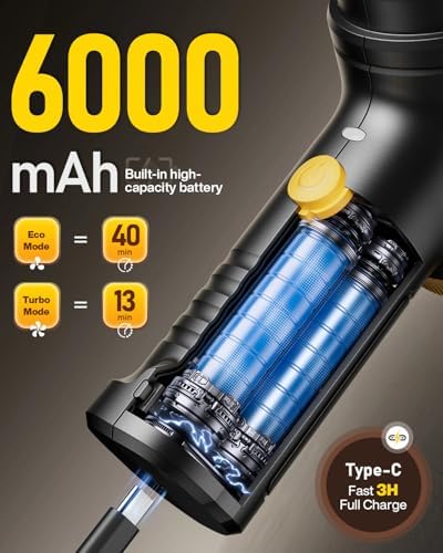 Handheld Vacuum Cleaner, 21000Pa Cordless 4-in-1 Mini Car Vacuum